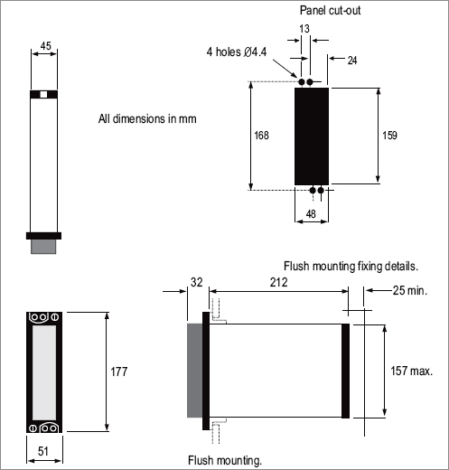 Relay Test Blocks exporter